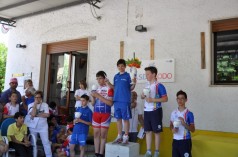 1° Riccardo Servadei